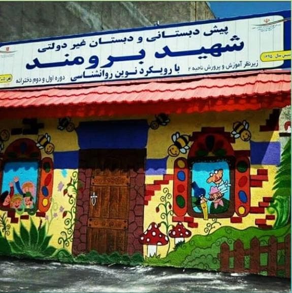 آشنایی با مدیریت مجموعه